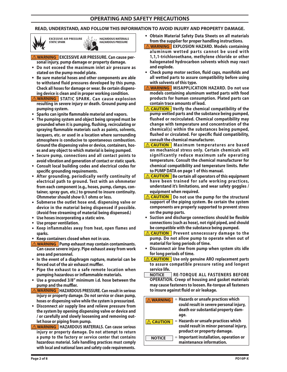 Ingersoll-Rand PD10P-X User Manual | Page 2 / 8