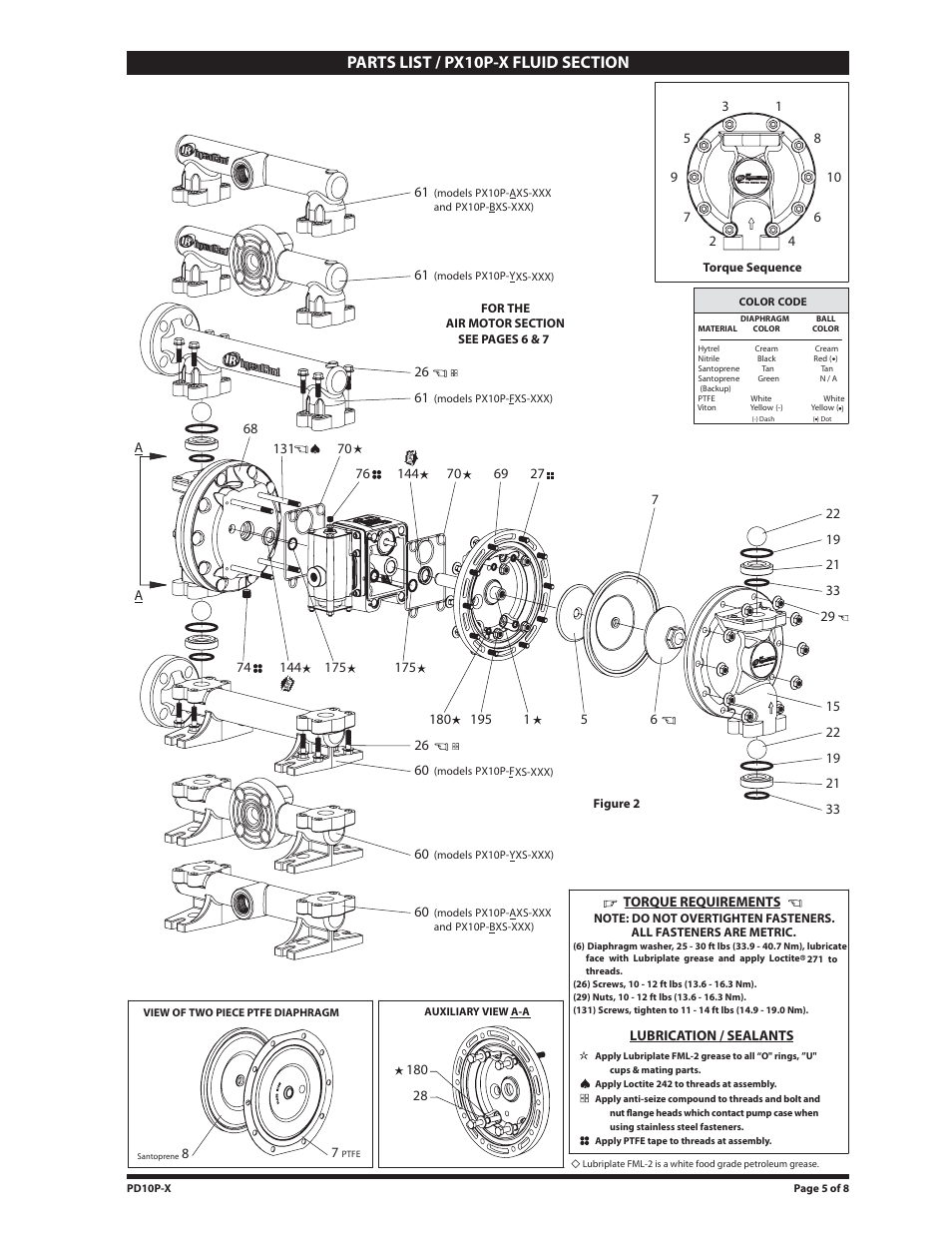 Ingersoll-Rand PD10P-X User Manual | Page 5 / 8