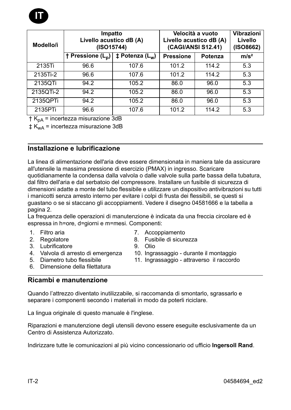 Installazione e lubrificazione, Ricambi e manutenzione | Ingersoll-Rand 2135TI User Manual | Page 10 / 52
