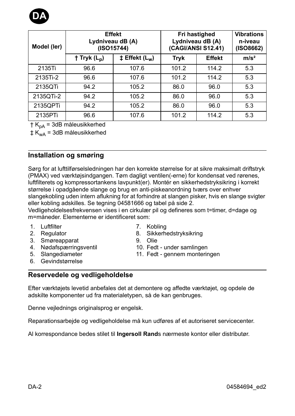 Installation og smøring, Reservedele og vedligeholdelse | Ingersoll-Rand 2135TI User Manual | Page 16 / 52