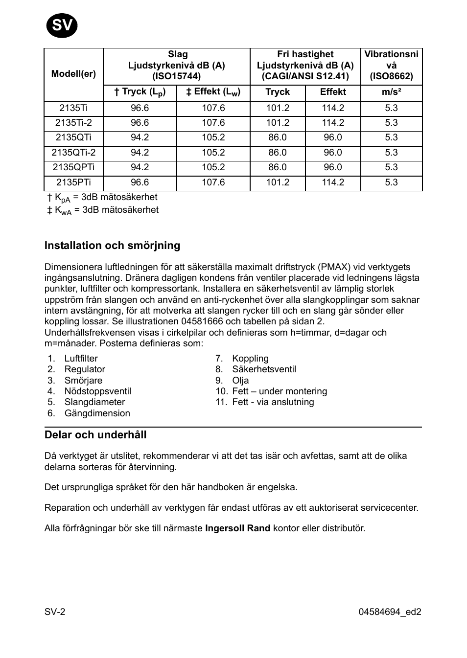 Installation och smörjning, Delar och underhåll | Ingersoll-Rand 2135TI User Manual | Page 18 / 52