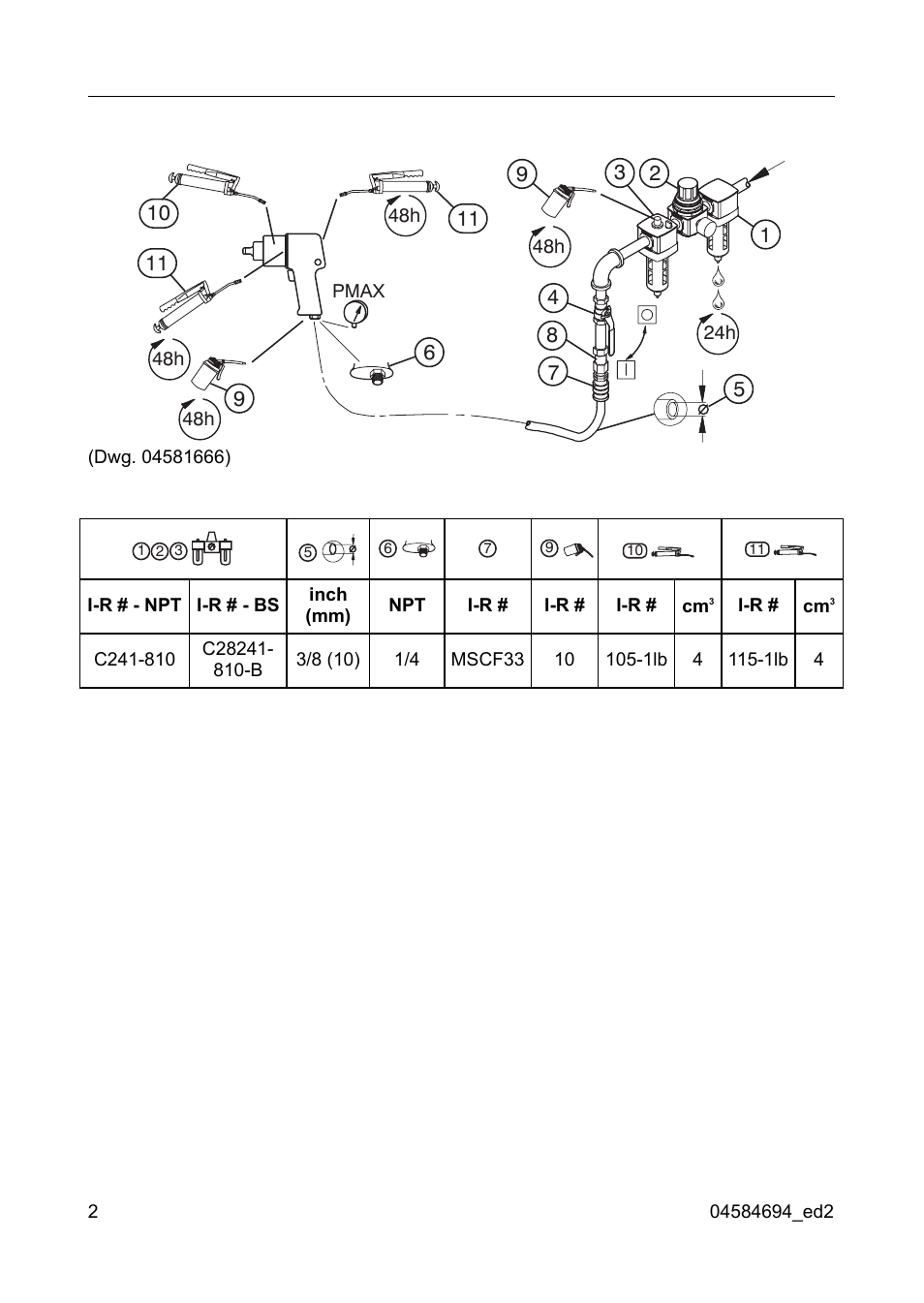 Ingersoll-Rand 2135TI User Manual | Page 2 / 52