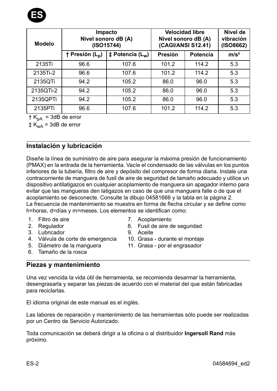 Instalación y lubricación, Piezas y mantenimiento | Ingersoll-Rand 2135TI User Manual | Page 6 / 52