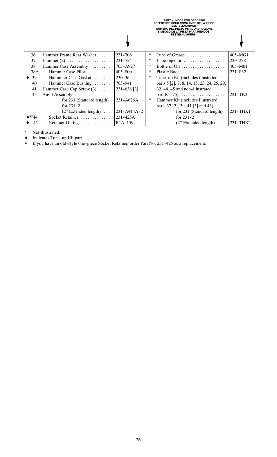 Ingersoll-Rand 231 User Manual | Page 26 / 28