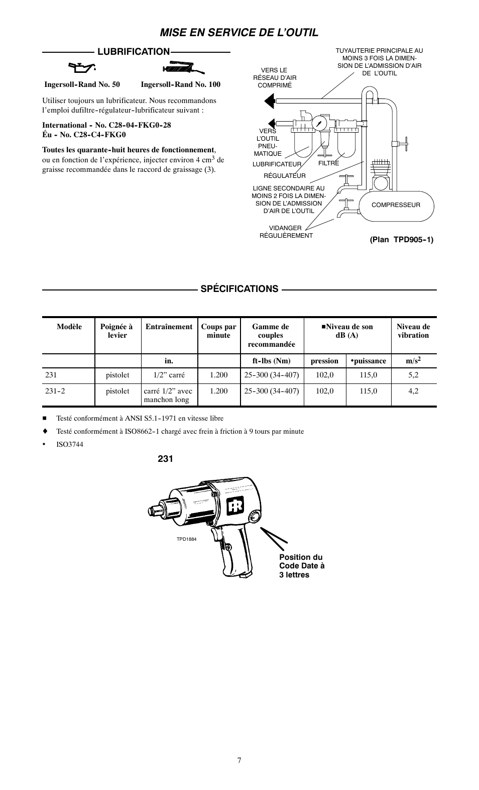 Mise en service de l’outil, Lubrification, Spécifications | Ingersoll-Rand 231 User Manual | Page 7 / 28