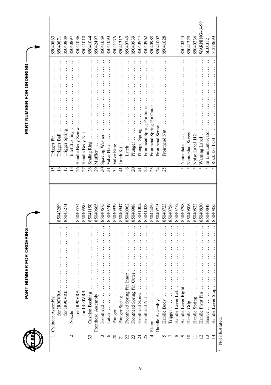 Ingersoll-Rand IR90VR User Manual | Page 19 / 24