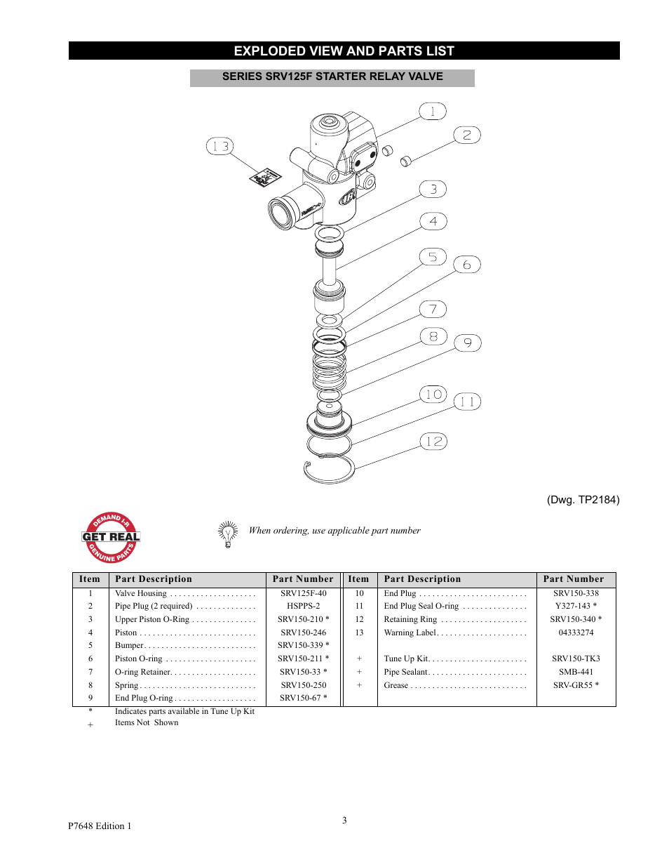 Exploded view and parts list | Ingersoll-Rand SRV125F User Manual | Page 3 / 8