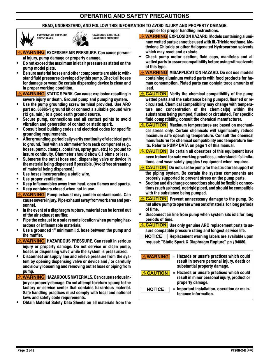 Ingersoll-Rand PF20R-X-B User Manual | Page 2 / 8