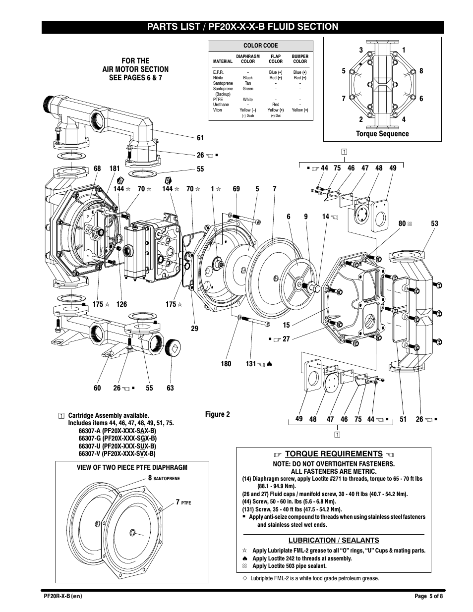 Ingersoll-Rand PF20R-X-B User Manual | Page 5 / 8