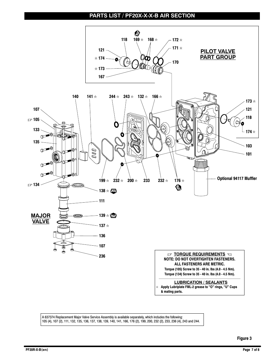 Ingersoll-Rand PF20R-X-B User Manual | Page 7 / 8