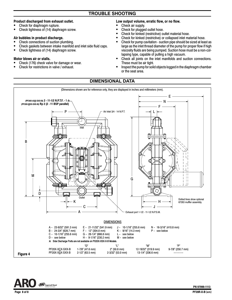 Trouble shooting, Dimensional data | Ingersoll-Rand PF20R-X-B User Manual | Page 8 / 8