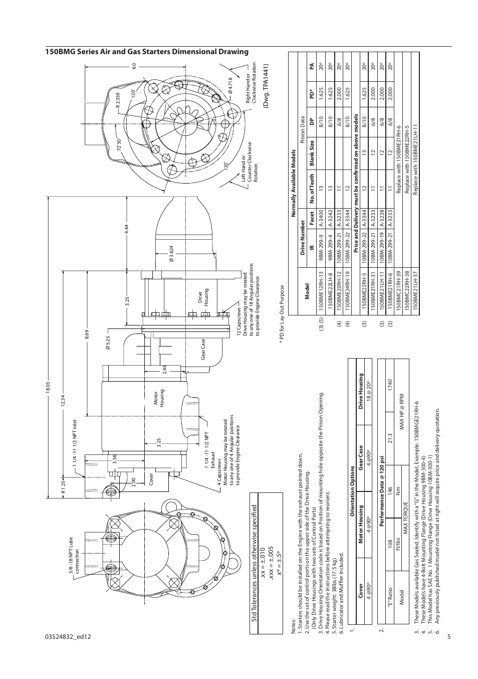 Ingersoll-Rand NO SE ENCUENTRA 150BMG User Manual | Page 5 / 16