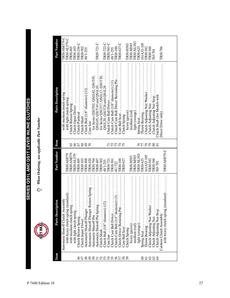 Series qs1l and qs1t lever inline clutches | Ingersoll-Rand LEVER IN-LINE AIR SCREWDRIVER QS1T User Manual | Page 27 / 40