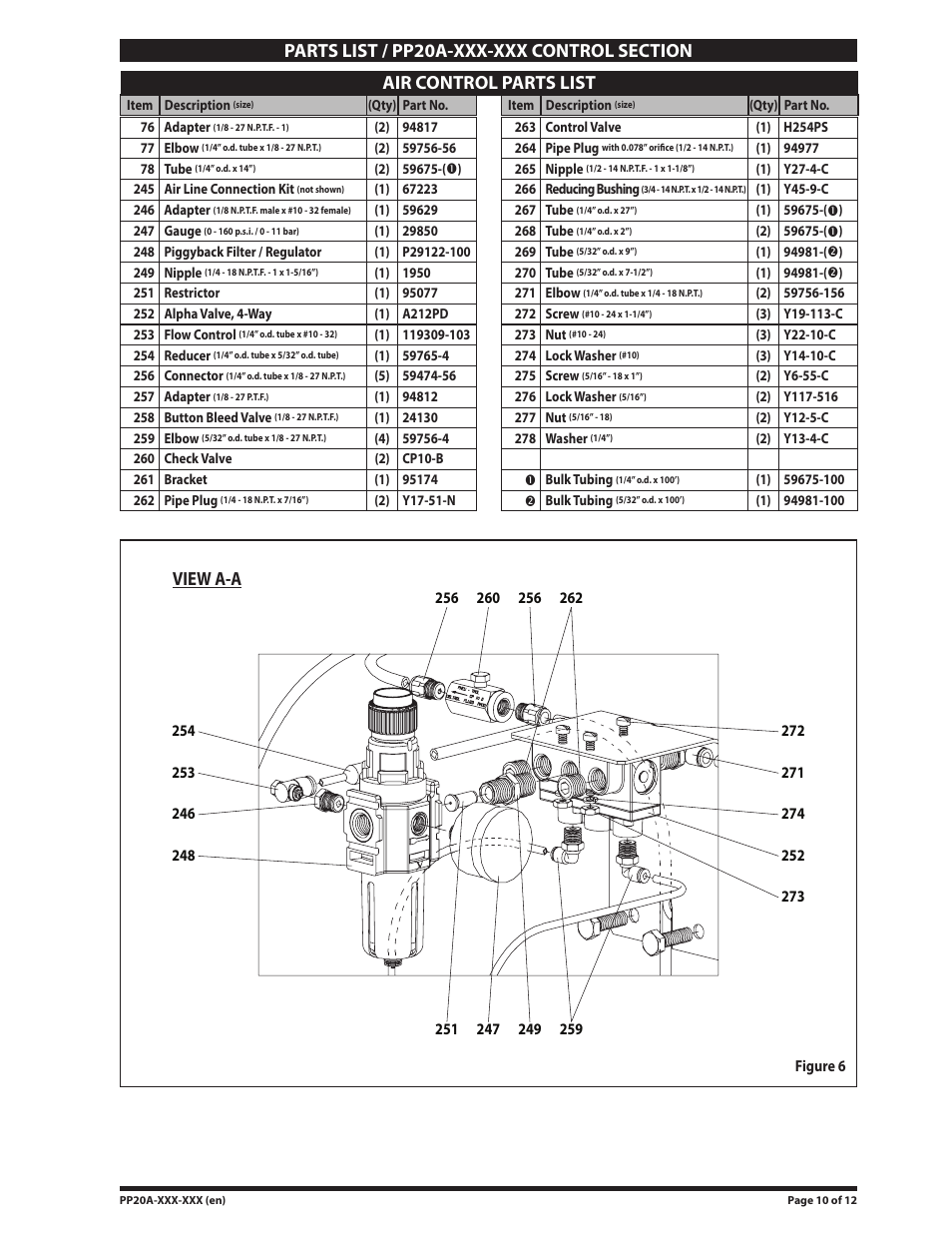 Air control section parts list, Air control section parts list view, View a-a | Ingersoll-Rand PP20A-XXX-XXX User Manual | Page 10 / 12