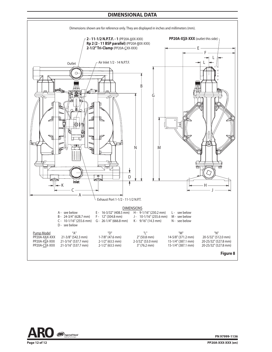 Dimensional data | Ingersoll-Rand PP20A-XXX-XXX User Manual | Page 12 / 12
