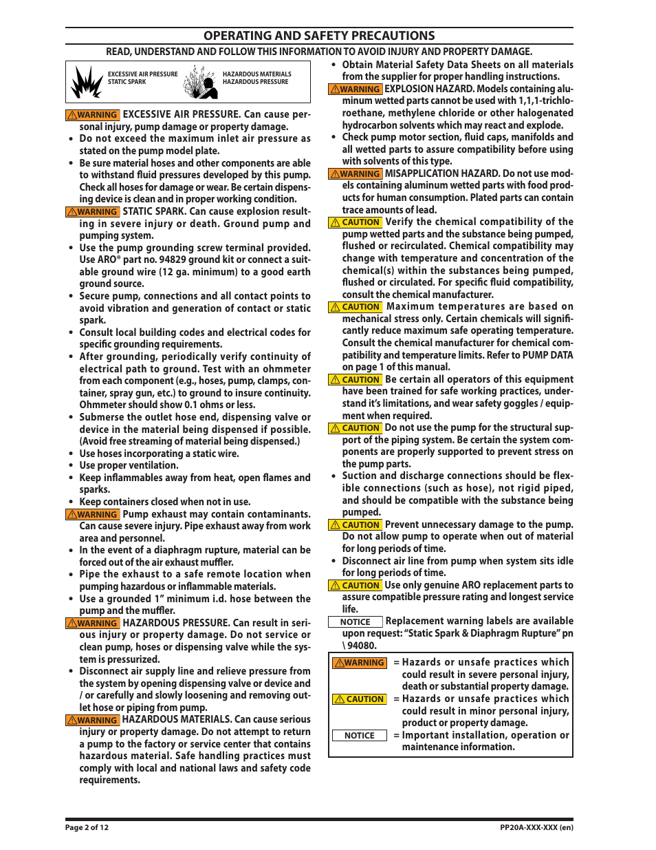 Operating and safety precautions | Ingersoll-Rand PP20A-XXX-XXX User Manual | Page 2 / 12