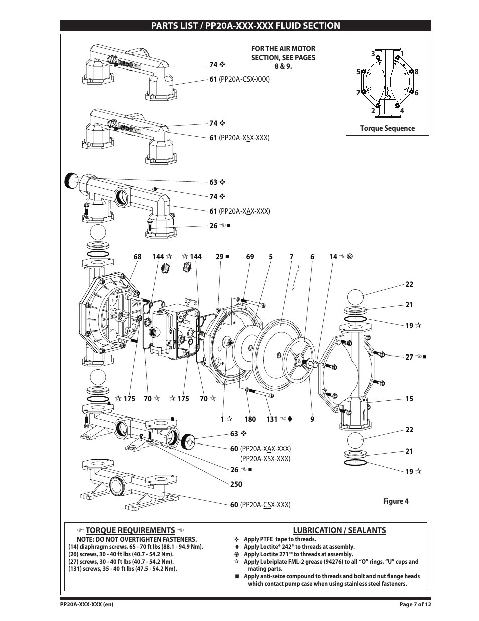 Fluid section parts list view | Ingersoll-Rand PP20A-XXX-XXX User Manual | Page 7 / 12