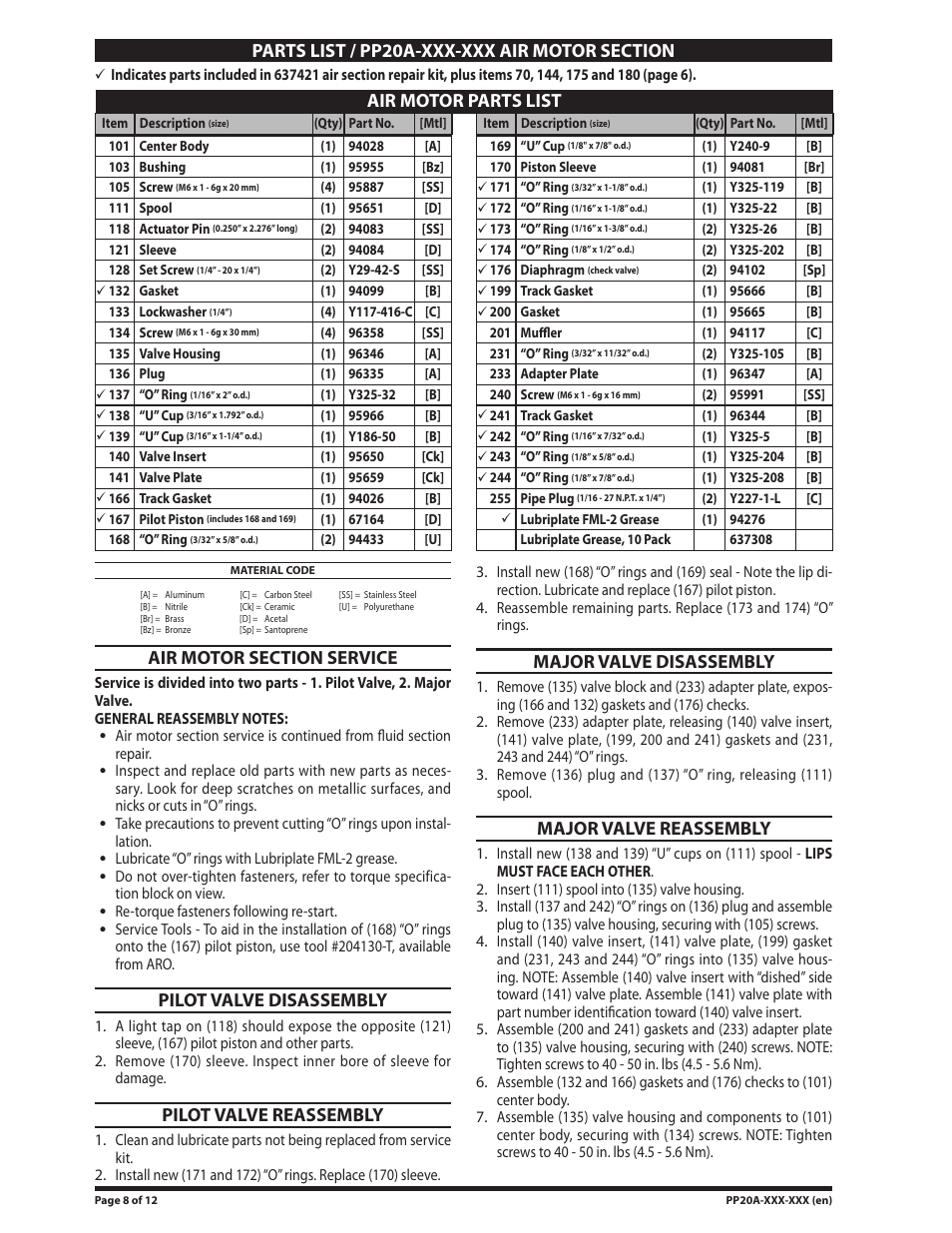 Air motor section parts list, Air motor section service, Pilot valve disassembly | Pilot valve reassembly, Major valve disassembly, Major valve reassembly, Air motor parts list | Ingersoll-Rand PP20A-XXX-XXX User Manual | Page 8 / 12