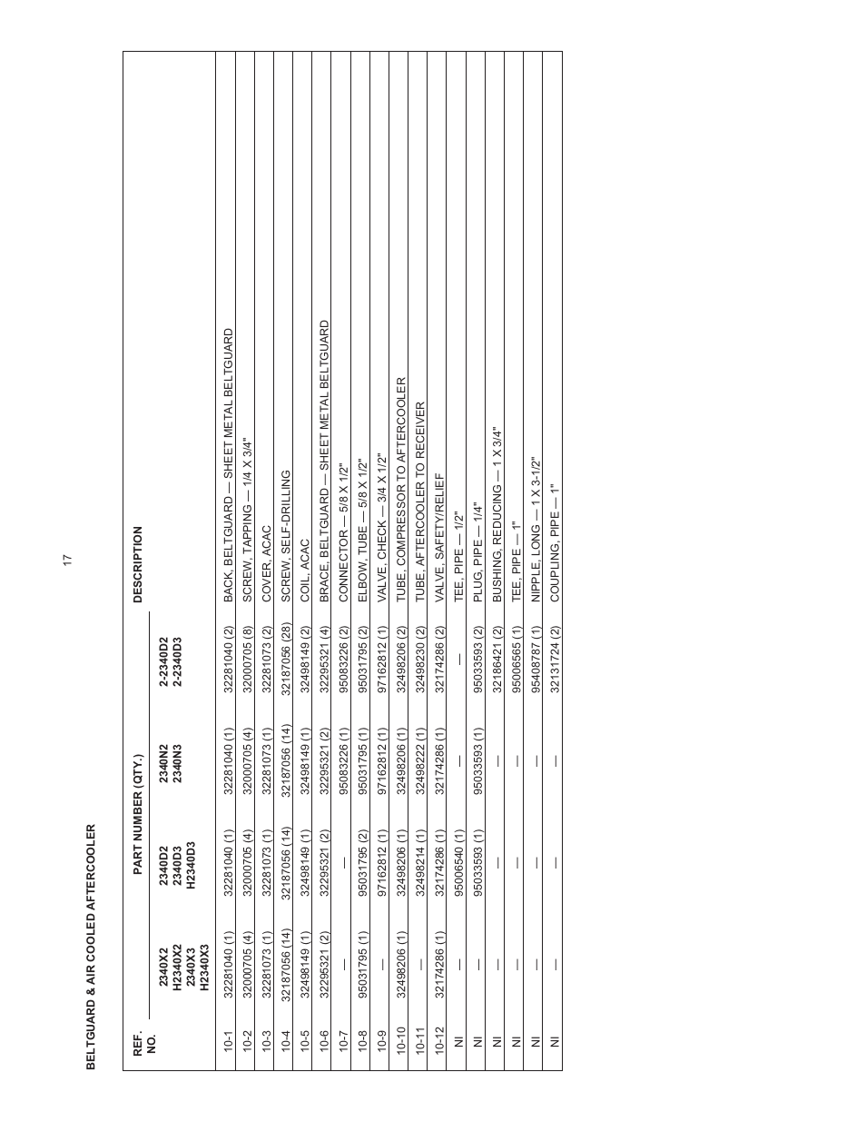 Ingersoll-Rand 2340 User Manual | Page 17 / 20