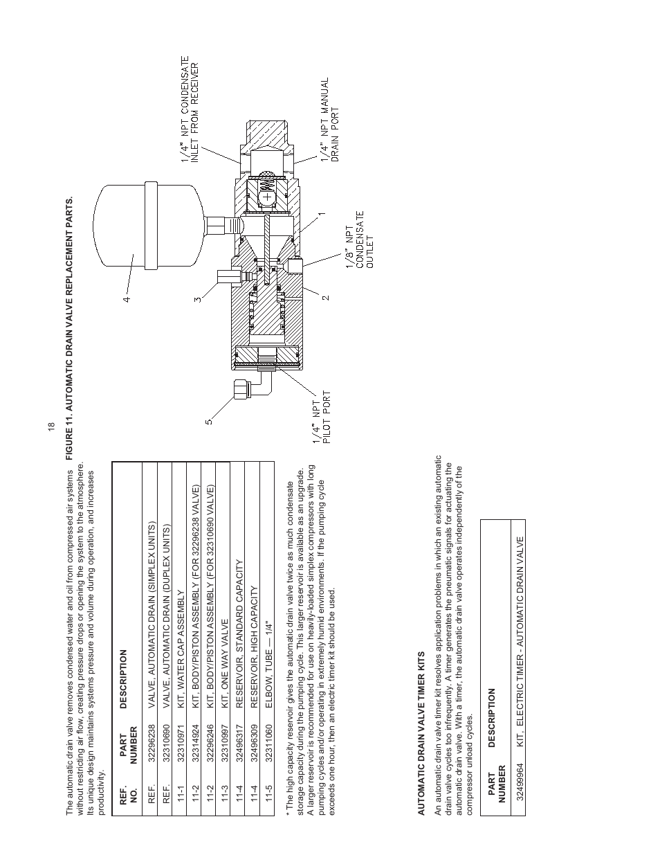 Ingersoll-Rand 2340 User Manual | Page 18 / 20