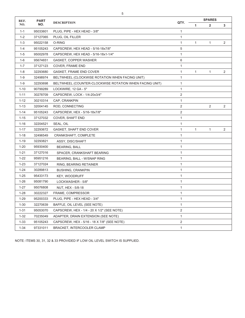 Ingersoll-Rand 2340 User Manual | Page 5 / 20