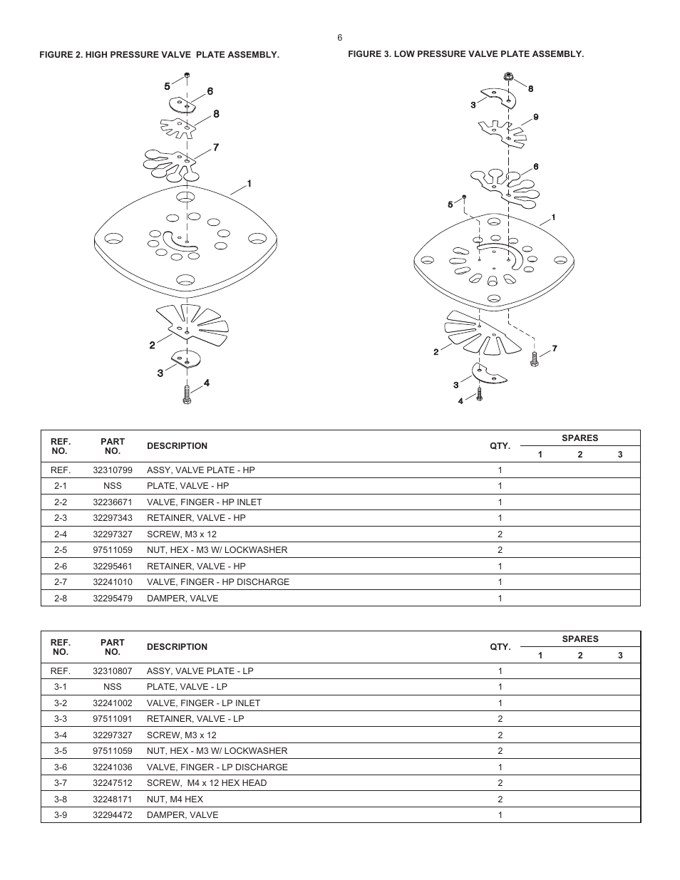 Ingersoll-Rand 2340 User Manual | Page 6 / 20