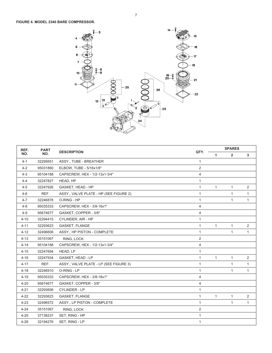 Ingersoll-Rand 2340 User Manual | Page 7 / 20