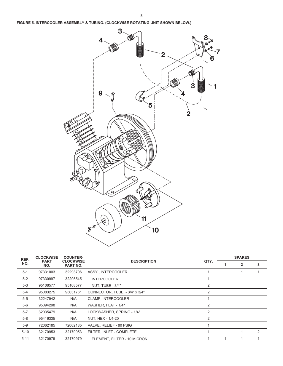 Ingersoll-Rand 2340 User Manual | Page 8 / 20