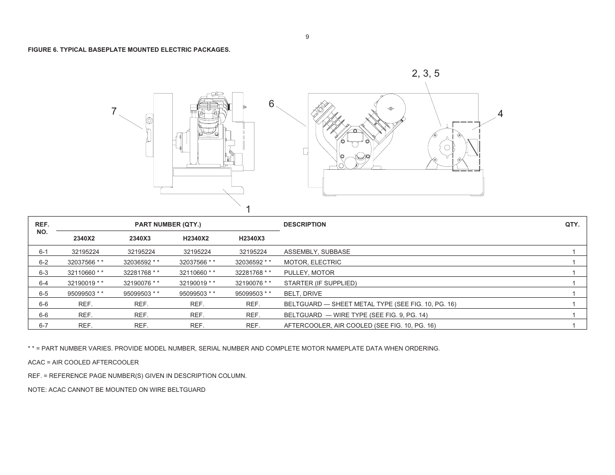 Ingersoll-Rand 2340 User Manual | Page 9 / 20