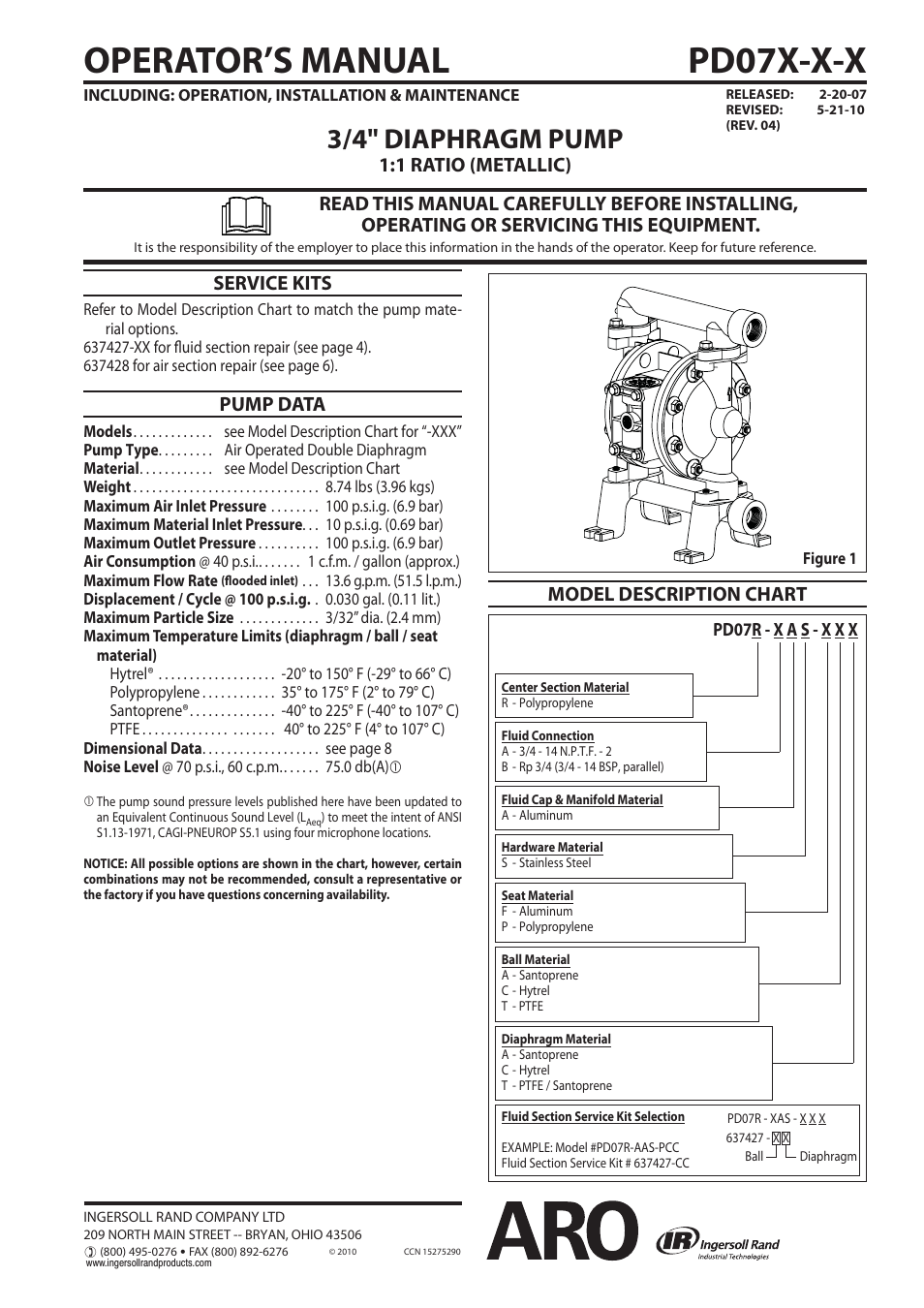 Ingersoll-Rand PD07X-X-X User Manual | 8 pages