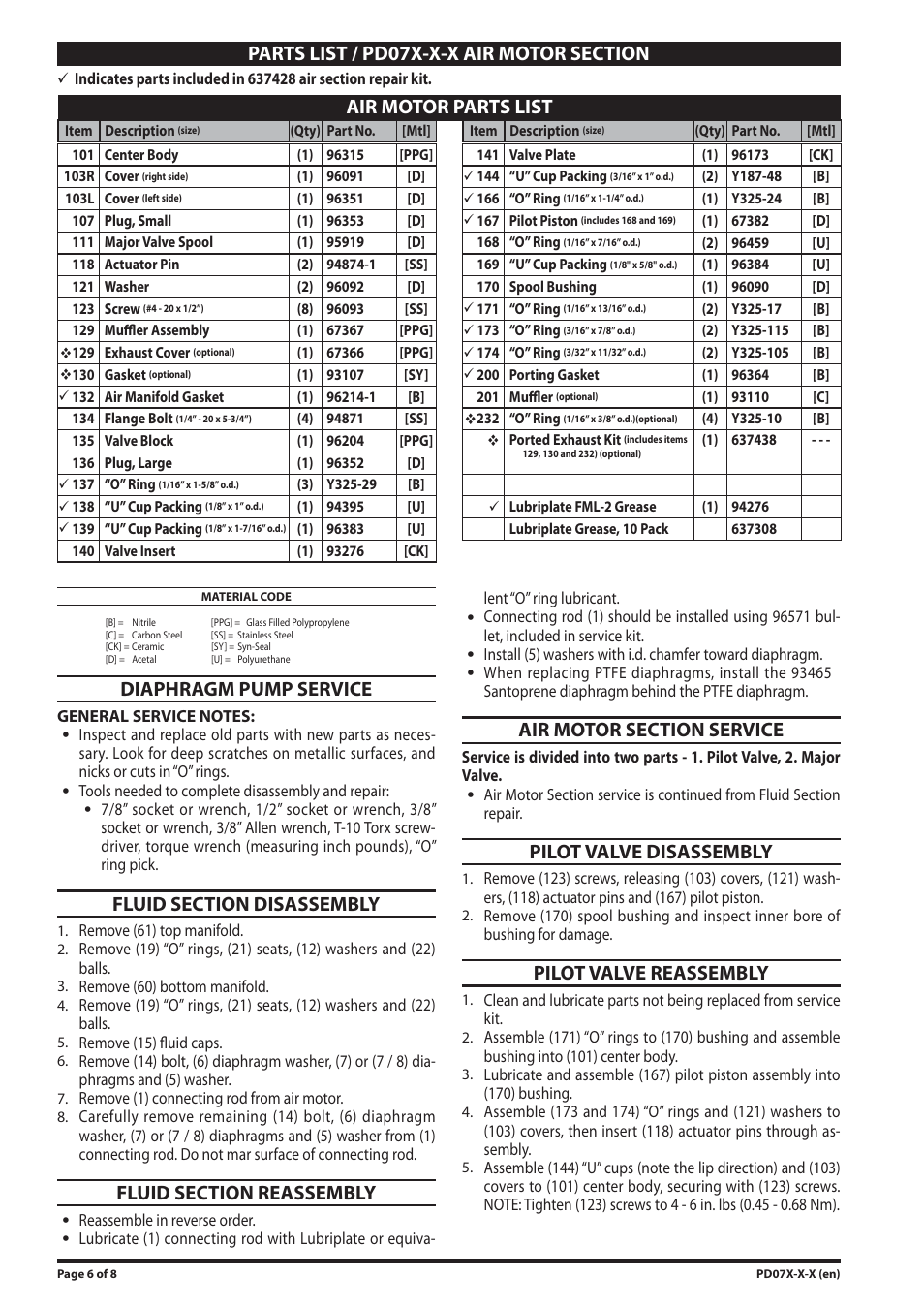 Diaphragm pump service, Pilot valve disassembly, Pilot valve reassembly | Air motor parts list | Ingersoll-Rand PD07X-X-X User Manual | Page 6 / 8