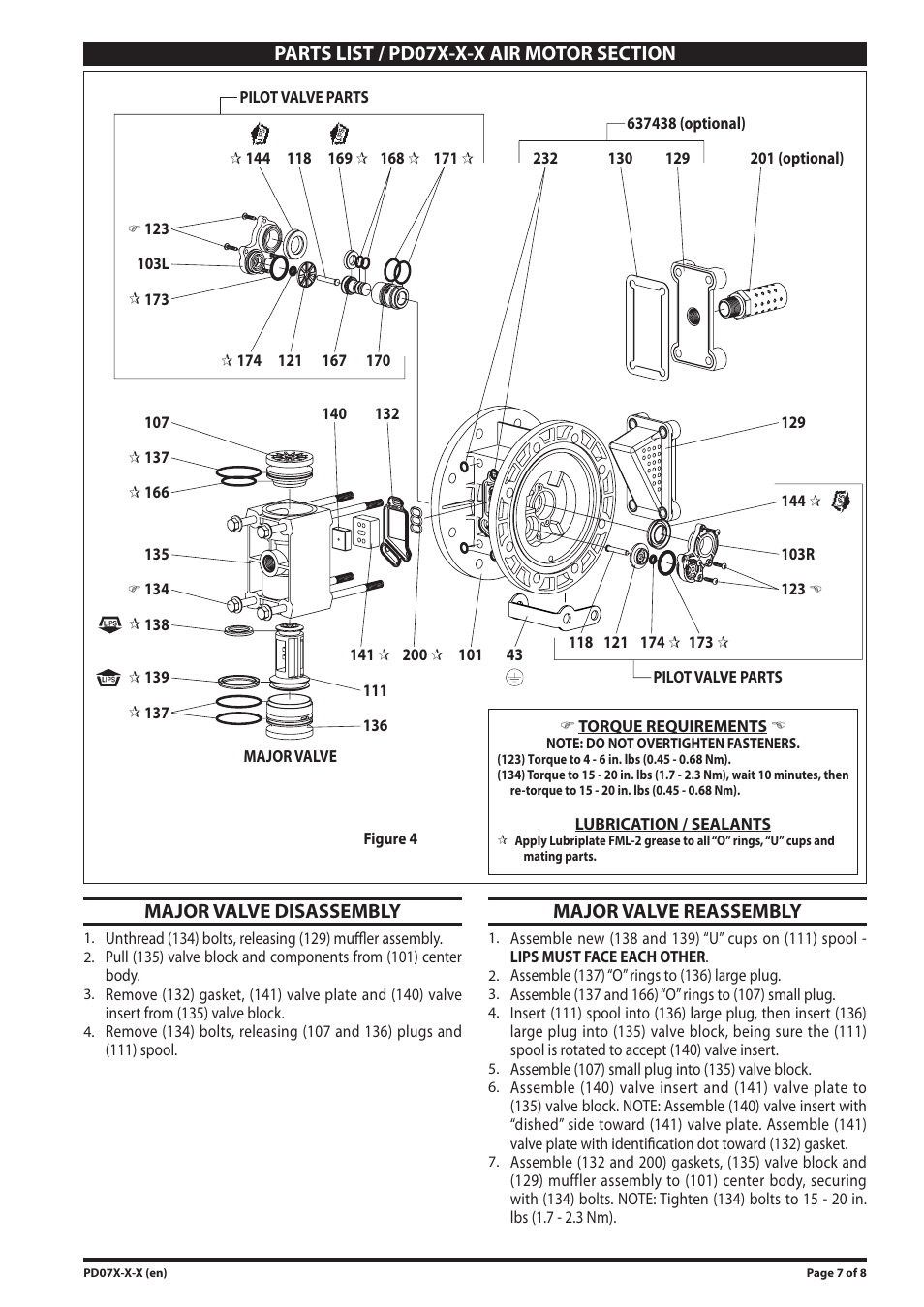 Ingersoll-Rand PD07X-X-X User Manual | Page 7 / 8