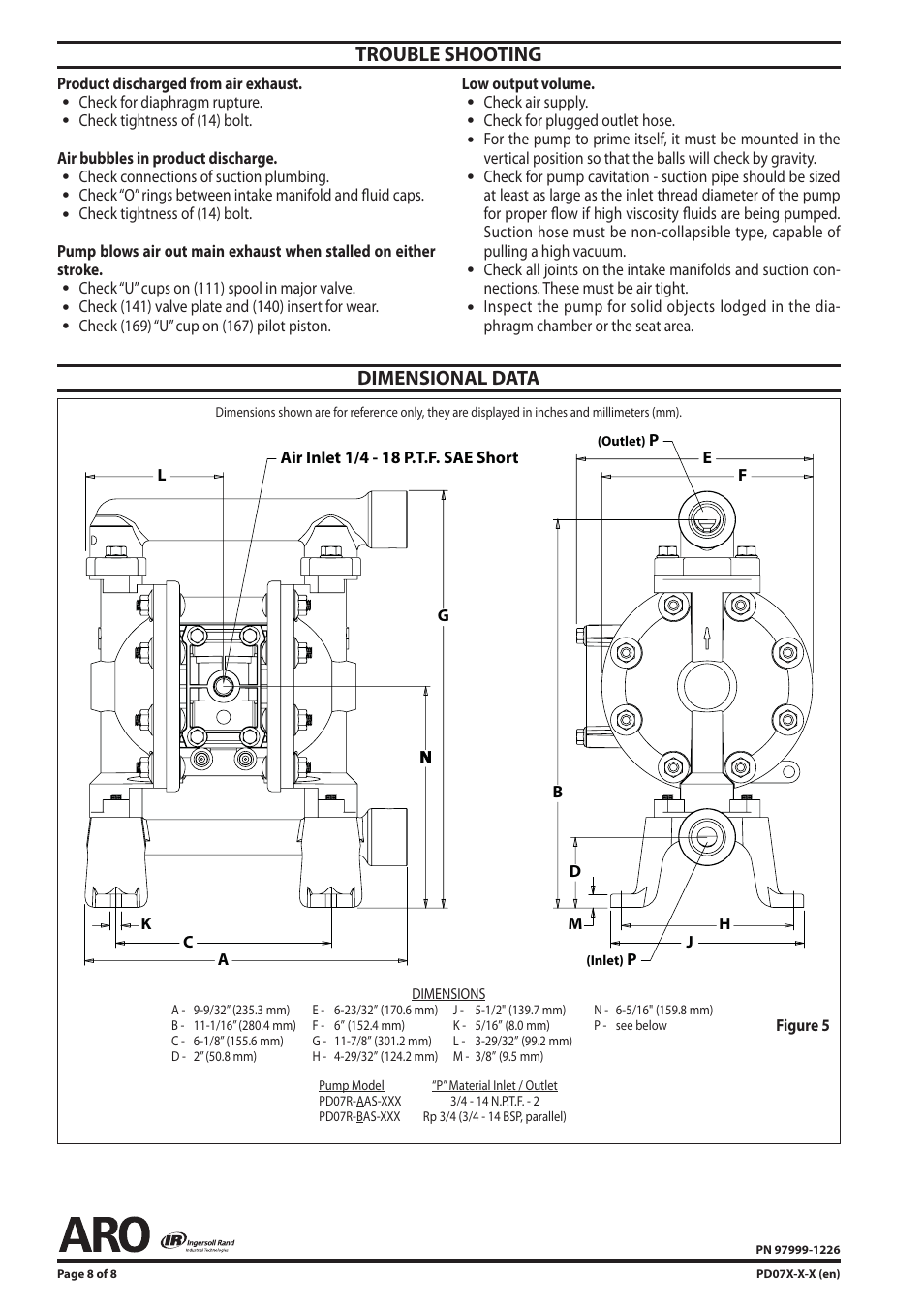 Trouble shooting, Dimensional data | Ingersoll-Rand PD07X-X-X User Manual | Page 8 / 8