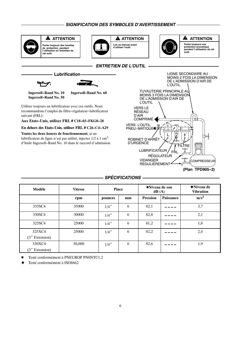 Ingersoll-Rand 4578217 User Manual | Page 6 / 20