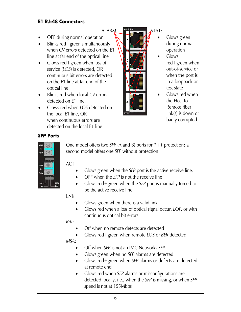 IMC Networks FAIL-SAFE MOR-F-632-120-EB82 User Manual | Page 10 / 36