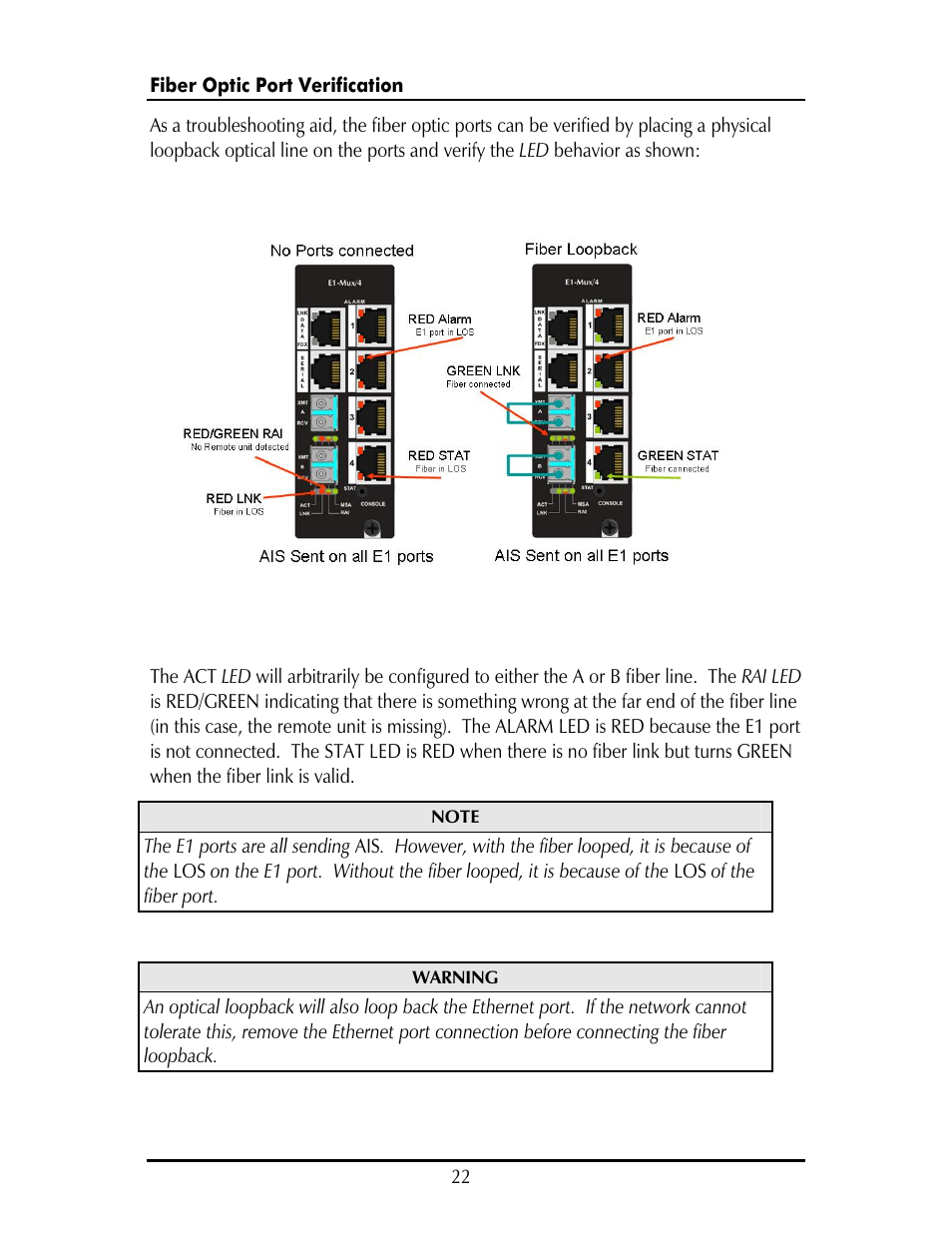 IMC Networks FAIL-SAFE MOR-F-632-120-EB82 User Manual | Page 26 / 36