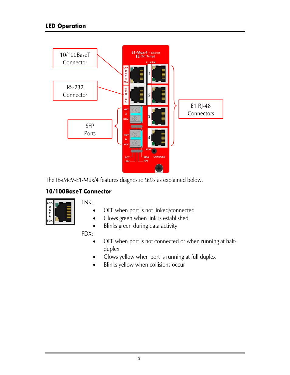 IMC Networks FAIL-SAFE MOR-F-632-120-EB82 User Manual | Page 9 / 36