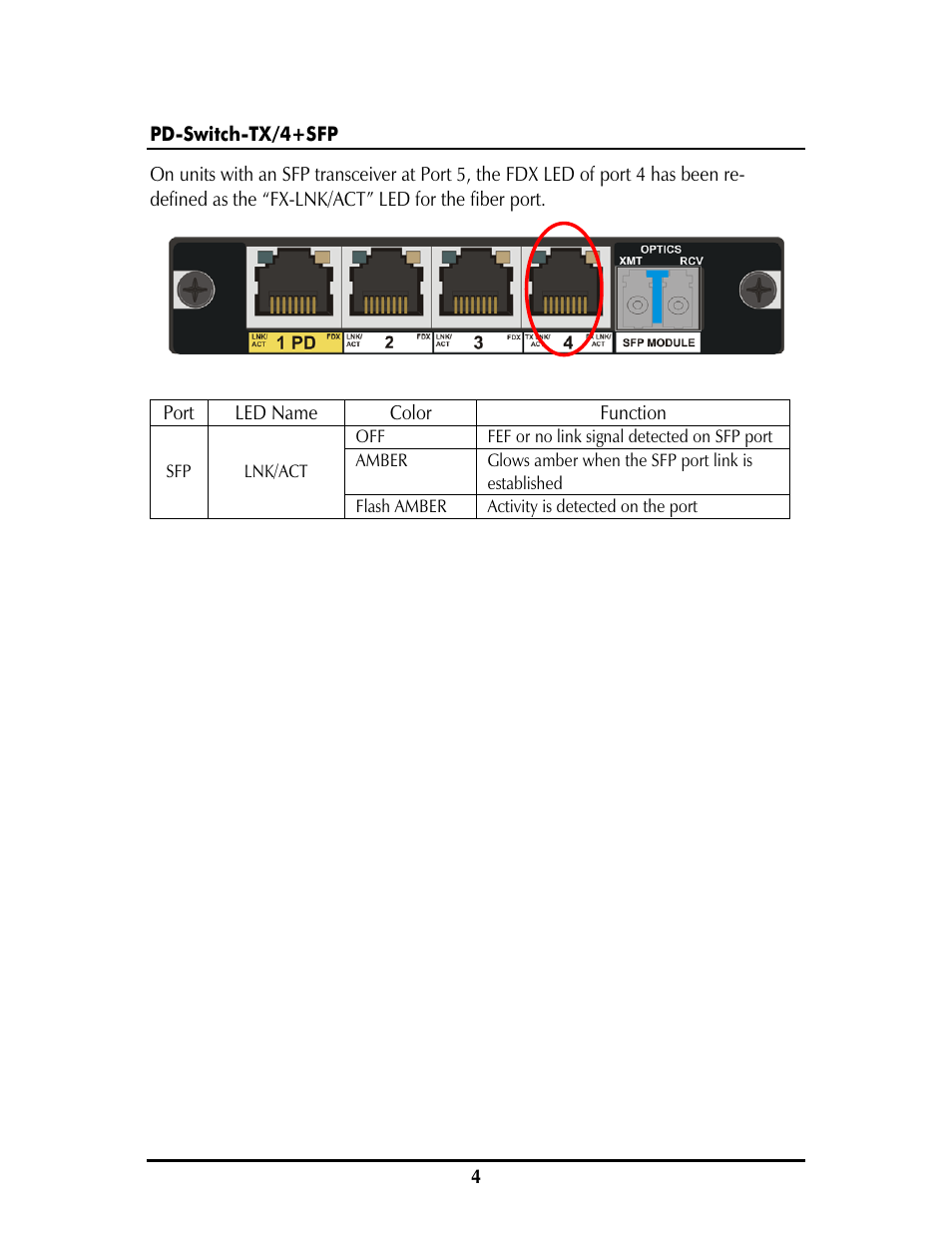 IMC Networks PD-Switch User Manual | Page 7 / 12