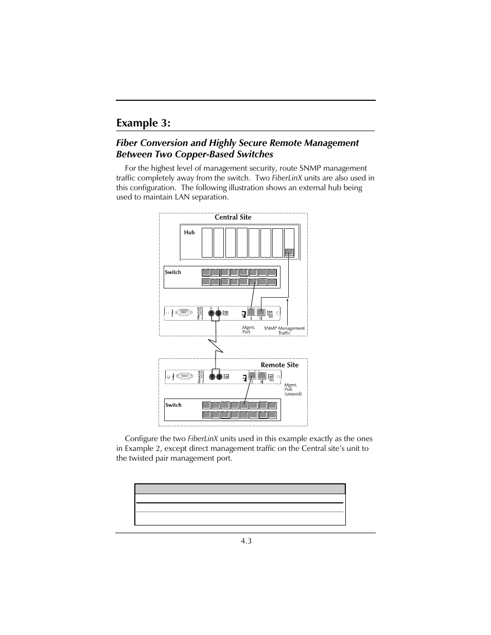 Example 3 | IMC Networks FiberLinX User Manual | Page 19 / 32