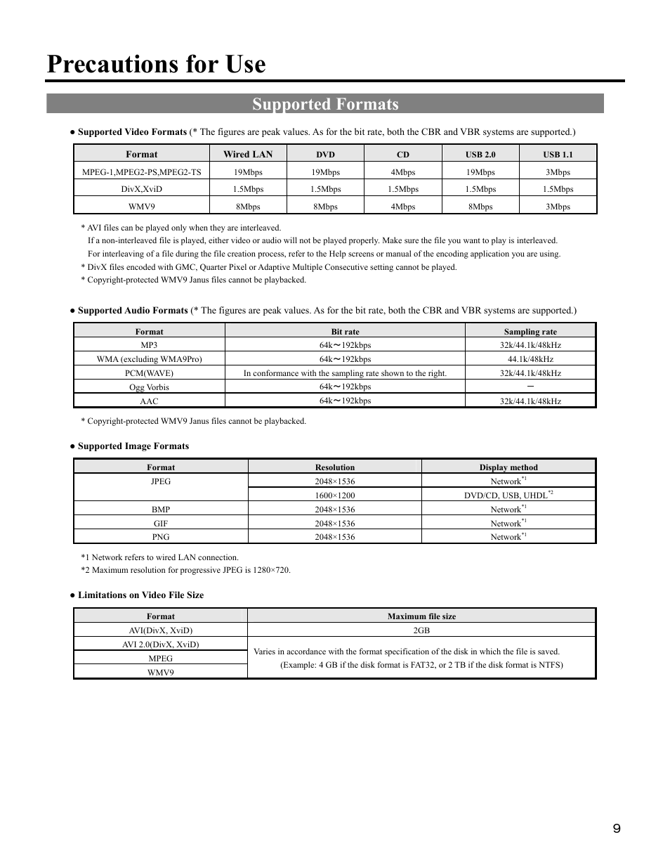 Precautions for use, Supported formats | I-O Display Systems SRDVD-100U User Manual | Page 11 / 84