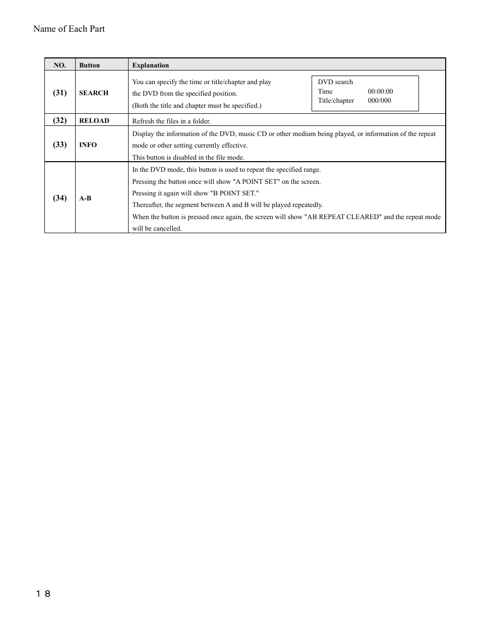 Name of each part | I-O Display Systems SRDVD-100U User Manual | Page 20 / 84