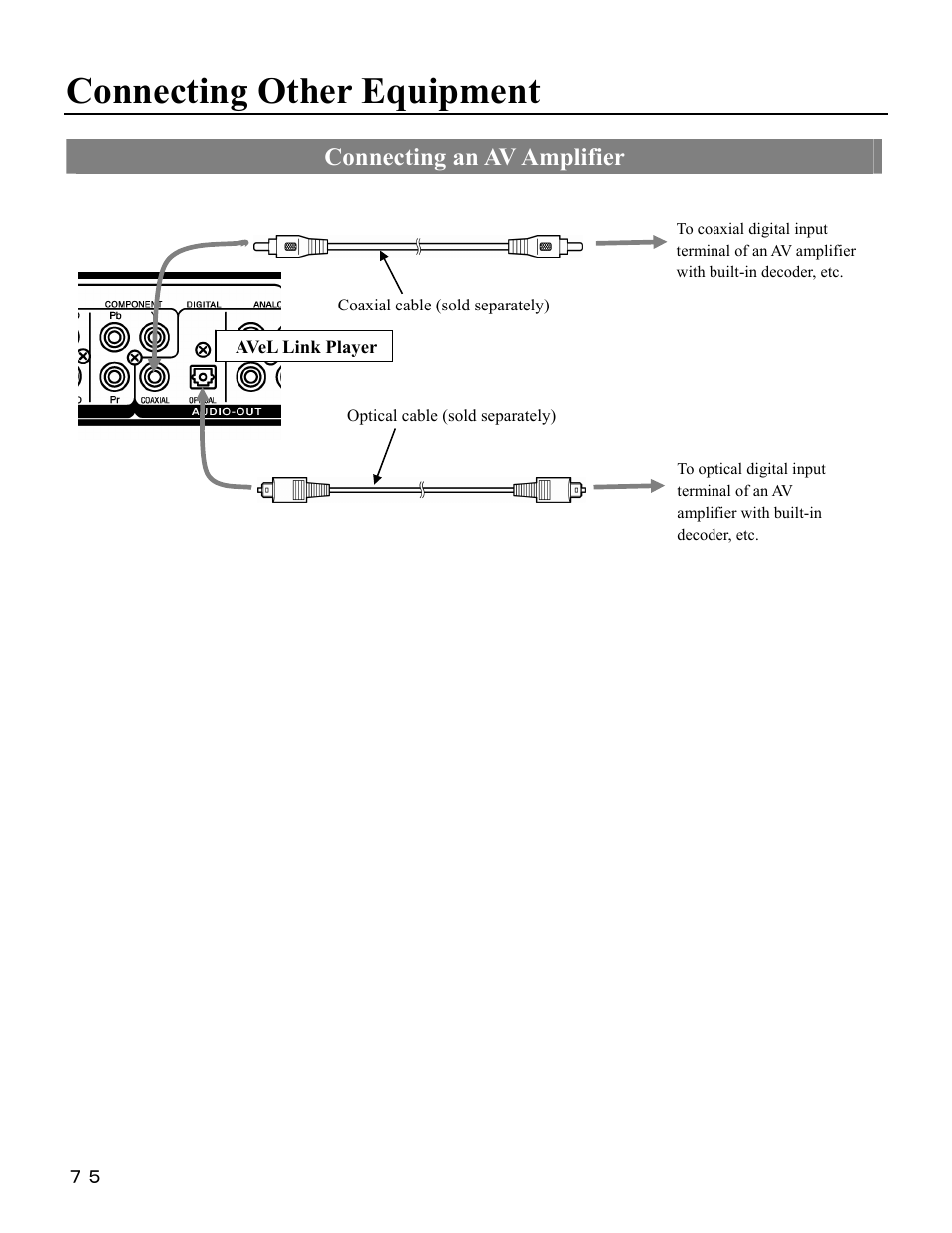 Connecting other equipment, Connecting an av amplifier | I-O Display Systems SRDVD-100U User Manual | Page 77 / 84