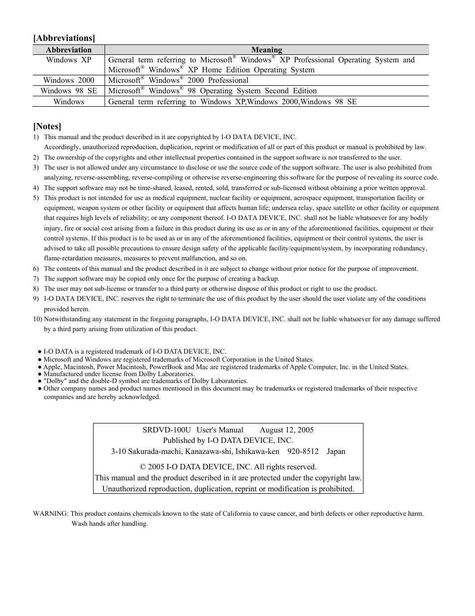 Abbreviations | I-O Display Systems SRDVD-100U User Manual | Page 83 / 84