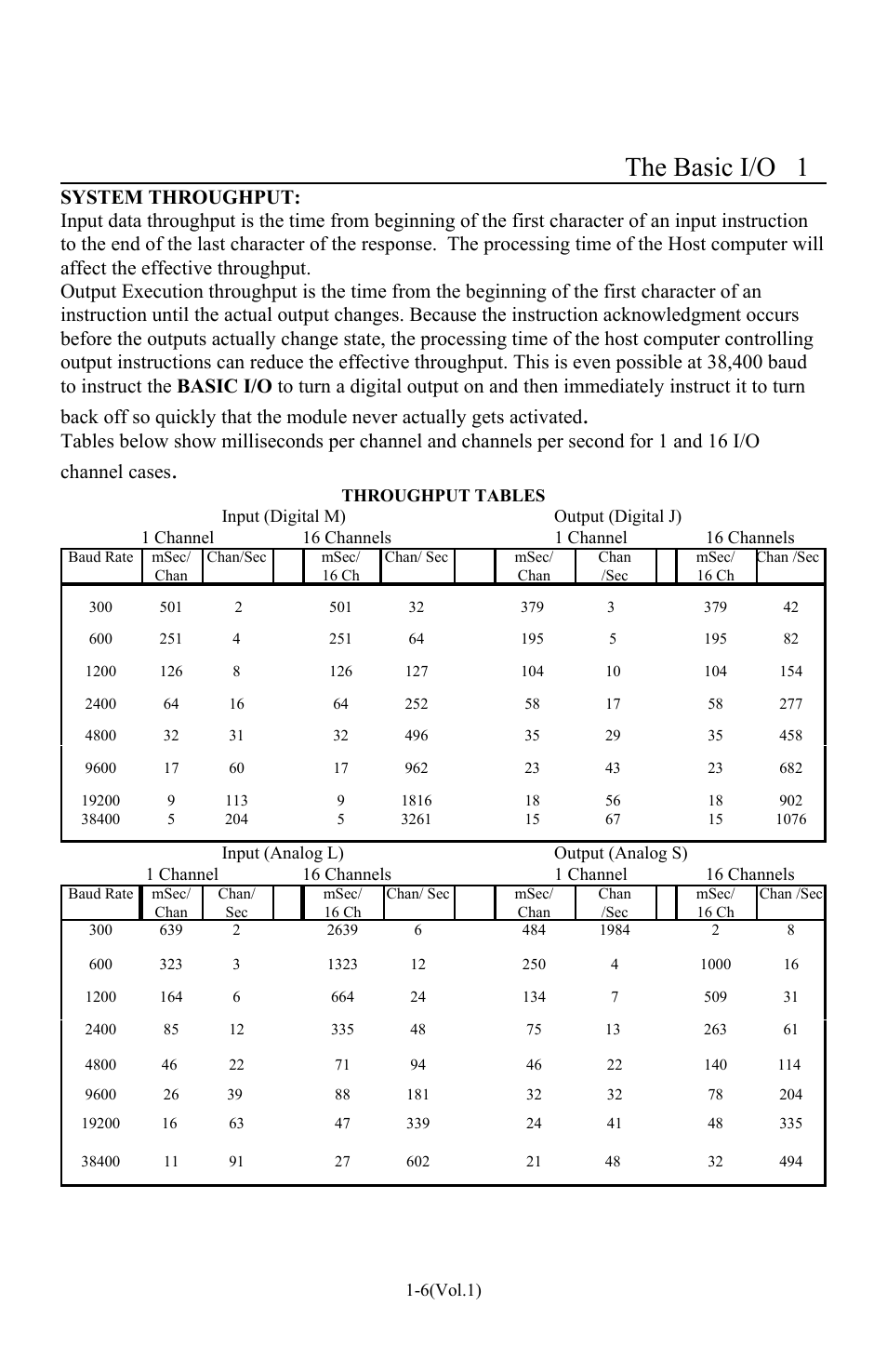 The basic i/o 1 | I-O Display Systems Basic I/O Product User Manual | Page 11 / 81