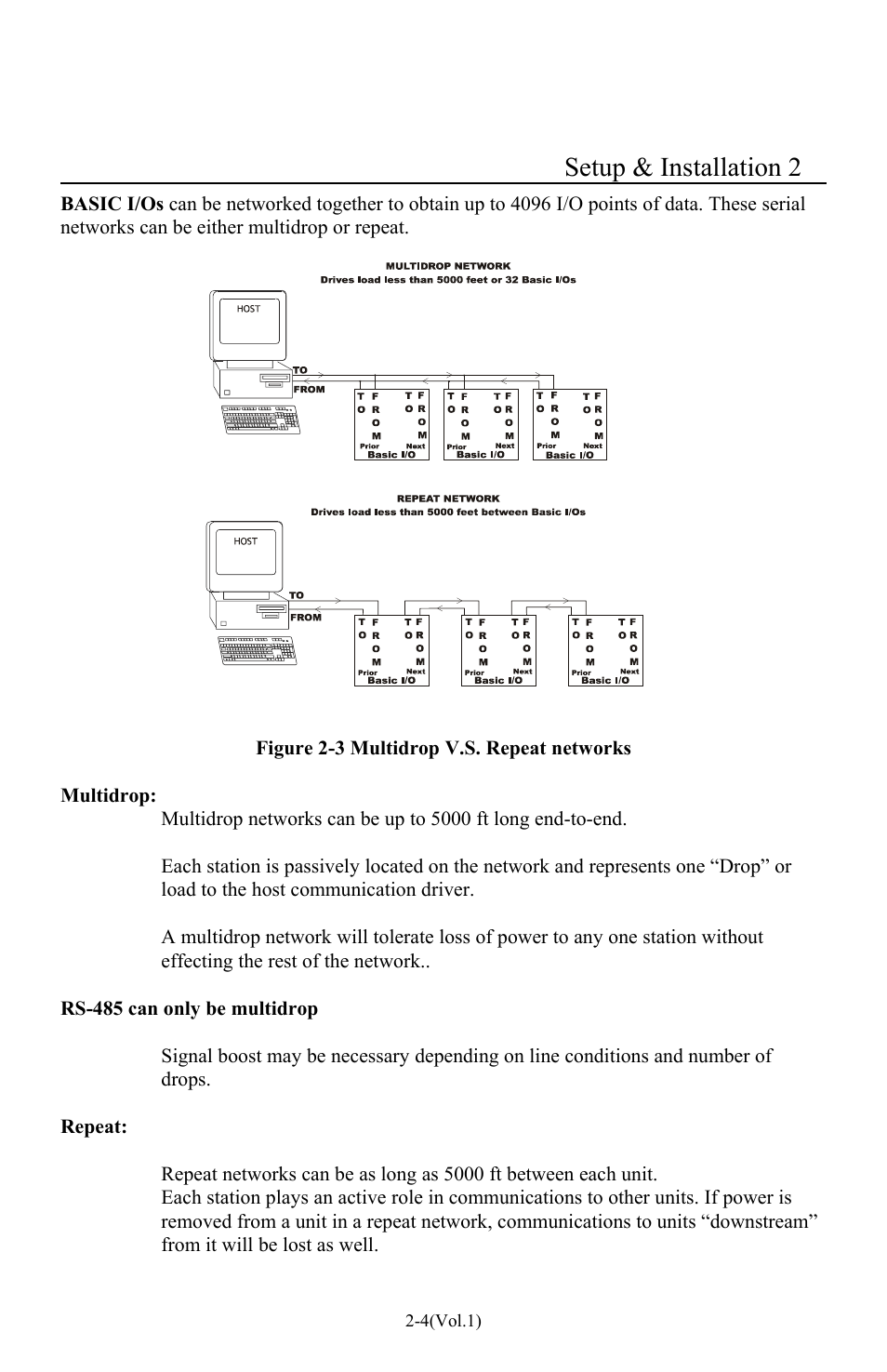 Setup & installation 2 | I-O Display Systems Basic I/O Product User Manual | Page 21 / 81