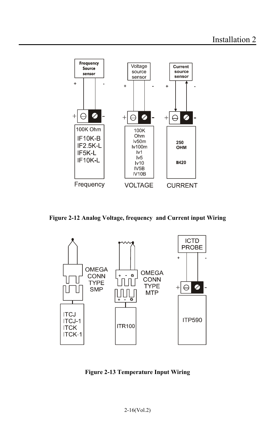 Installation 2 | I-O Display Systems Basic I/O Product User Manual | Page 70 / 81