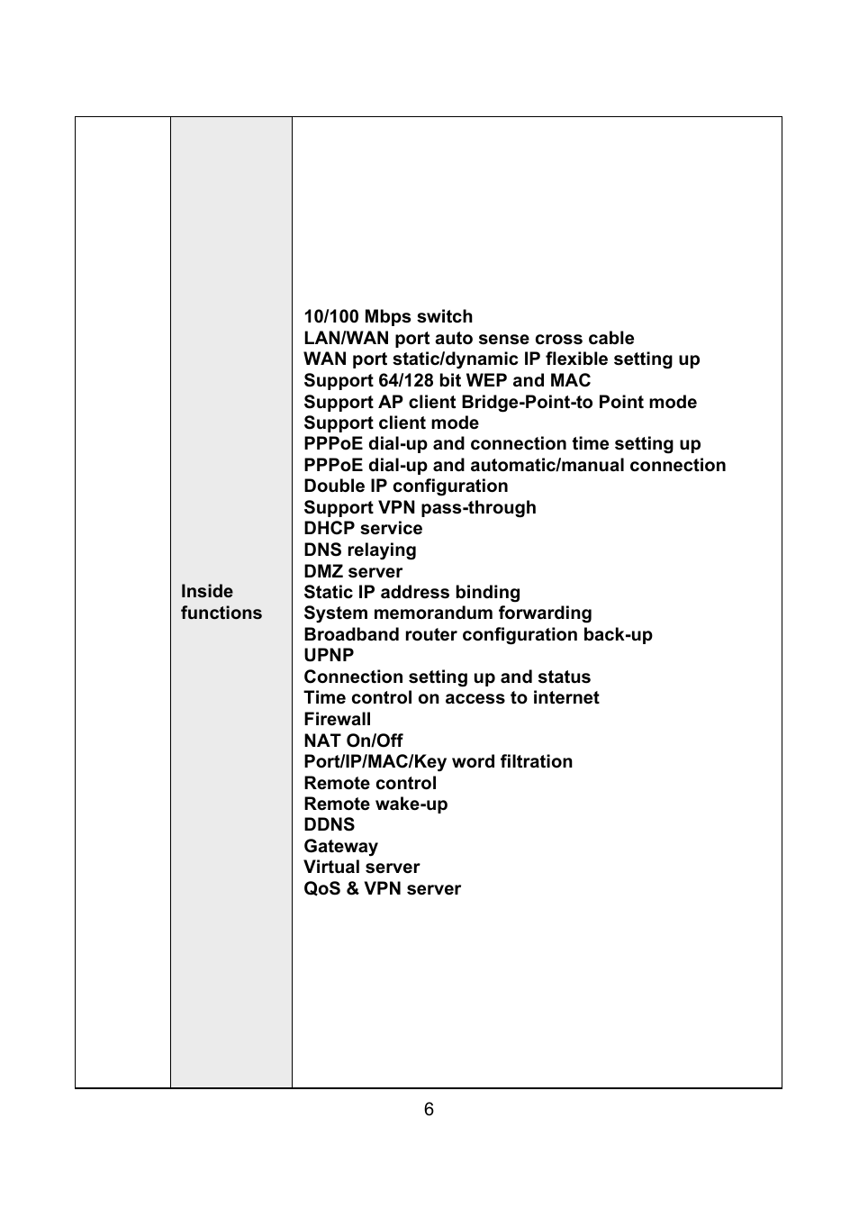 Intellinet Network Solutions Wireless G Broadband Router 523431 User Manual | Page 6 / 64