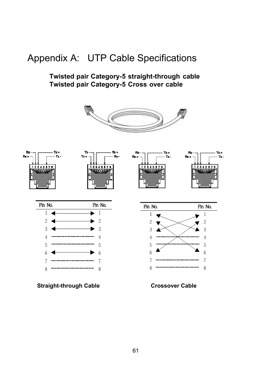 Appendix a: utp cable specifications | Intellinet Network Solutions Wireless G Broadband Router 523431 User Manual | Page 61 / 64