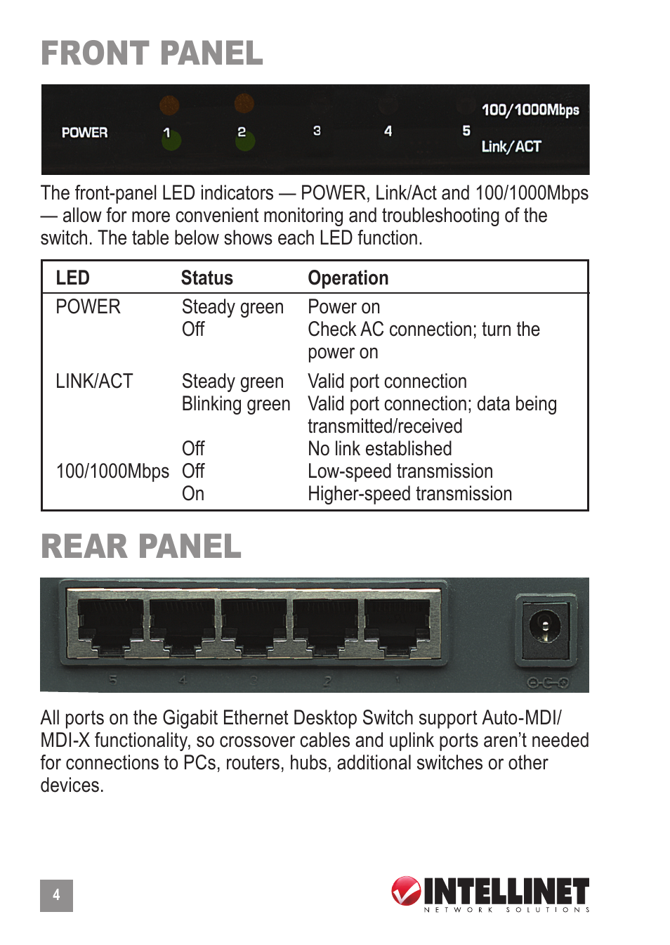 Front panel, Rear panel | Intellinet Network Solutions Intellinet Gigabit Ethernet Desktop Switch 524117 User Manual | Page 4 / 8