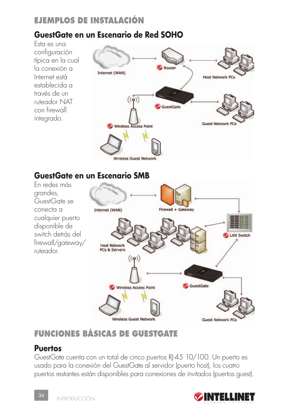 Guestgate en un escenario smb, Funciones básicas de guestgate, Puertos | Intellinet Network Solutions GUESTGATETM HOTSPOT GATEWAY 523240 User Manual | Page 34 / 88